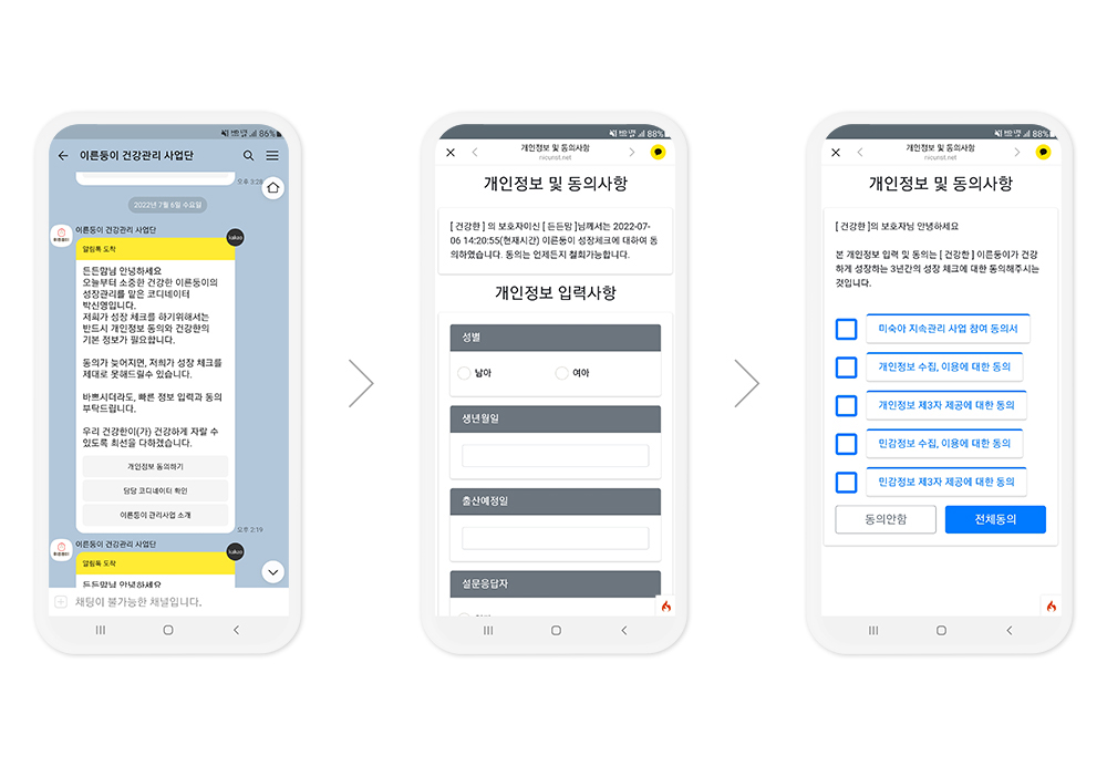 이른둥이 건강관리 사업단 카카오 알림톡 → 개인정보 및 동의사항 입력 → 동의 항목 체크 화면